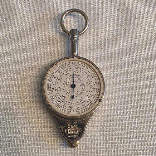 Antikes kurvimeter - antikes,