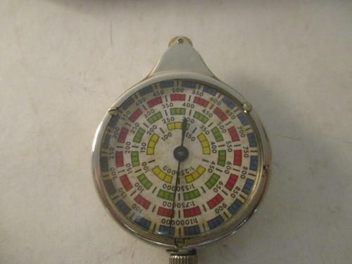 Kurvenmesser kurvenmeter - kurvenmesser,